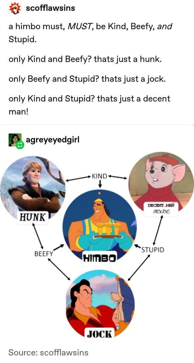 himbos must be kind, beefy, and stupid